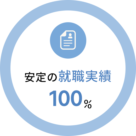 安定の就職実績93%