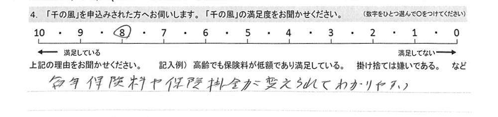 アンケート